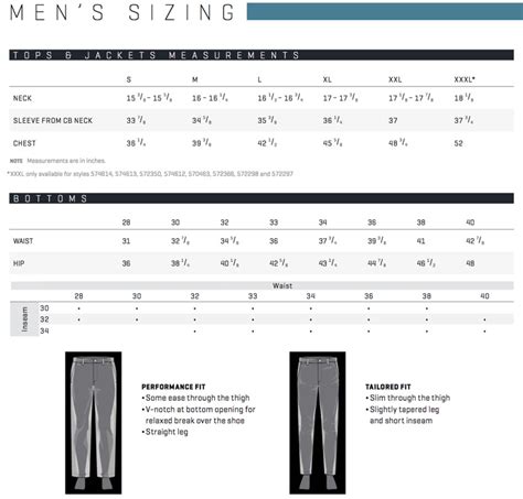 Puma - Men's Sizing Chart : Help Desk