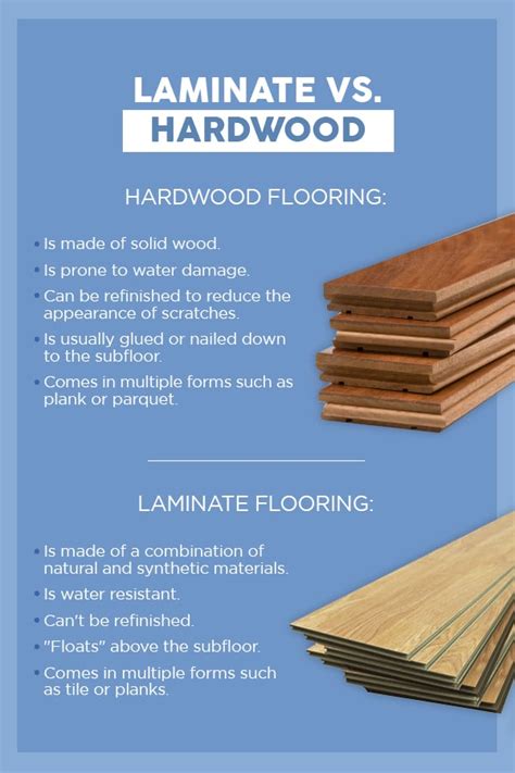 Parquet Vs Laminate Flooring – Flooring Guide by Cinvex