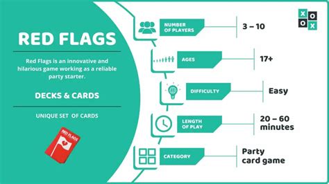 Red Flags: Game Rules and How to Play | Group Games 101