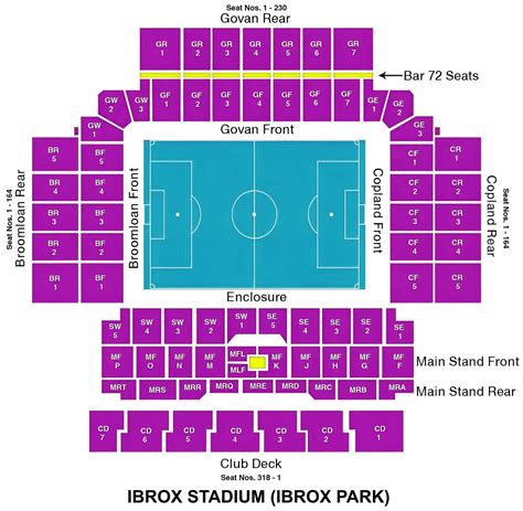 Ibrox Stadium Seating Chart with Rows and Seat Numbers 2024