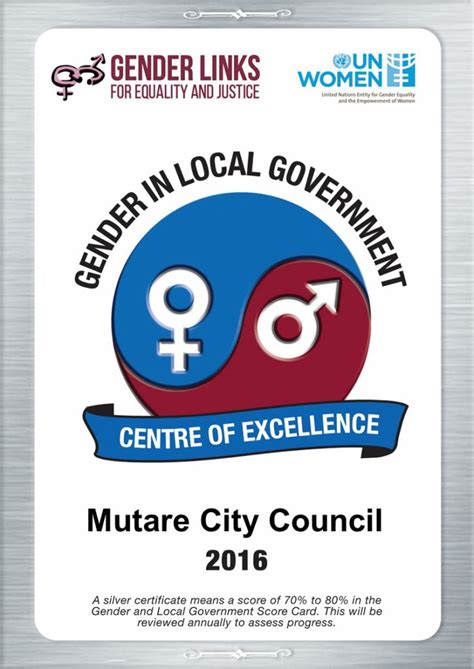 Mutare City Council COE - Gender Links