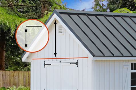 Roof Upgrades | Sheds Unlimited