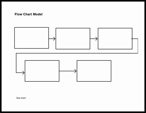 Blank Flowchart Template Lovely Flow Chart Template for Kids Shopgrat ...