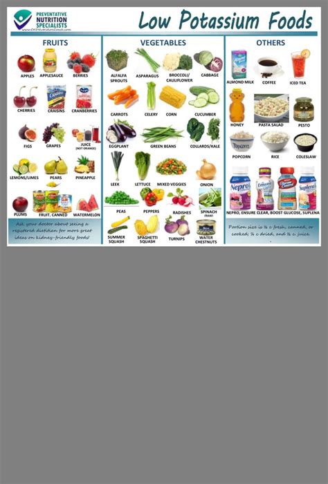 Low potassium diet | Potassium foods, Low potassium recipes, Low ...