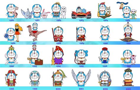 25 Komik Doraemon Petualangan