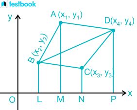 Area of Quadrilateral in Coordinate Geometry: Formula & Examples