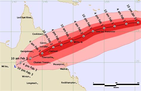 Ahead of the storm: How Australia benefits from global advances in ...