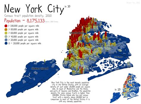 Most urban cities (map, versus, Baltimore, suburban) - Urban Planning ...