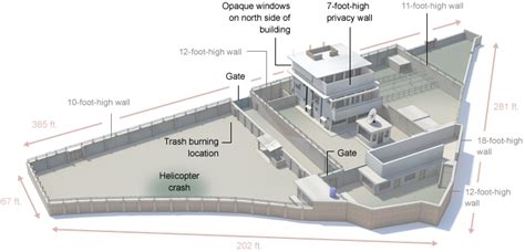 Future War Stories: FWS Armory: What Gun Killed Osama Bin Laden?