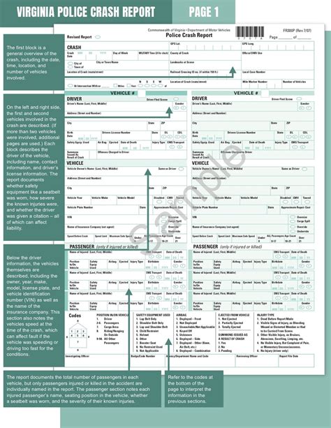 Virginia Car Accident Report | Law.com Lawyerpages | Law.com LawyerPages