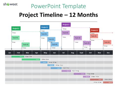 Gantt Charts and Project Timelines for PowerPoint