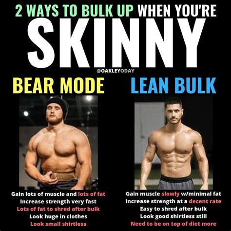 Lean Bulking Workout Routine