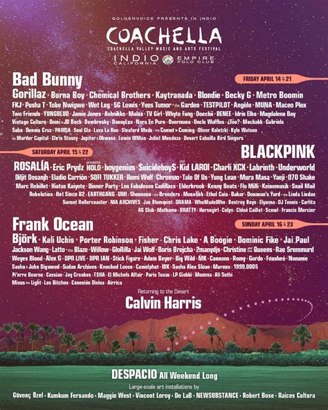 Coachella 2023 lineup | NelamNaushad