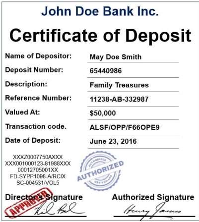 Certificate of deposit - definition and meaning - Market Business News