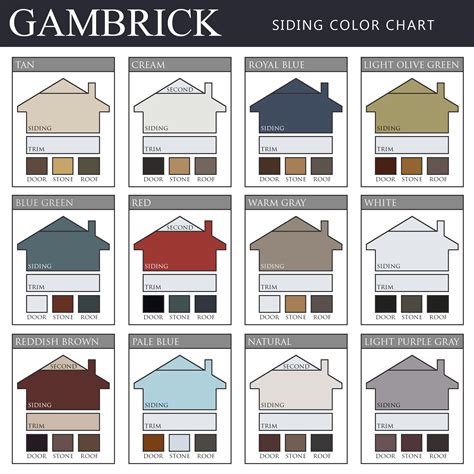 siding chart 1 – Modern Design