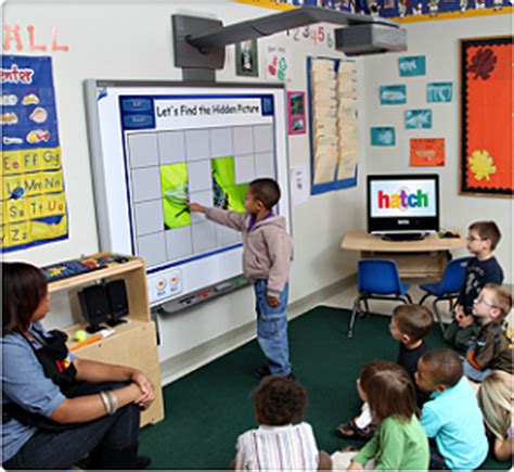 SMART Boards And Classroom Technology