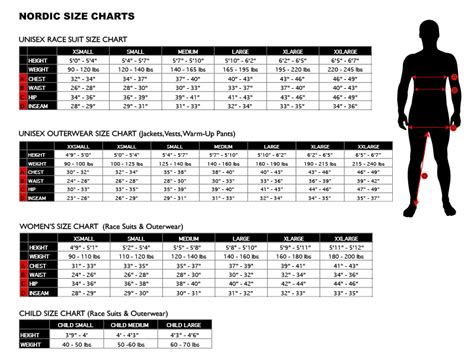 Skate Skis Sizing Chart | amulette