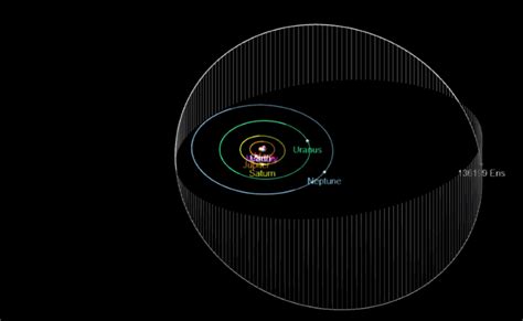 Eris - Universe Guide