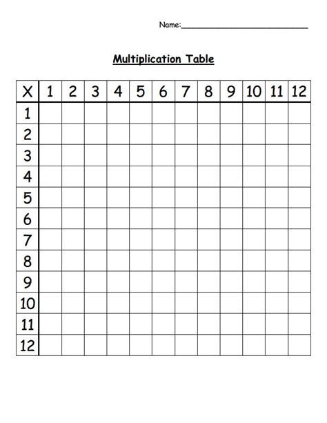 blank printable multiplication chart 0 12 printable multiplication ...