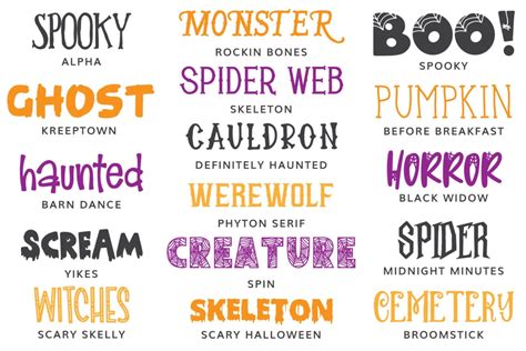 Cheap and Free Halloween Fonts for Cutting Machines