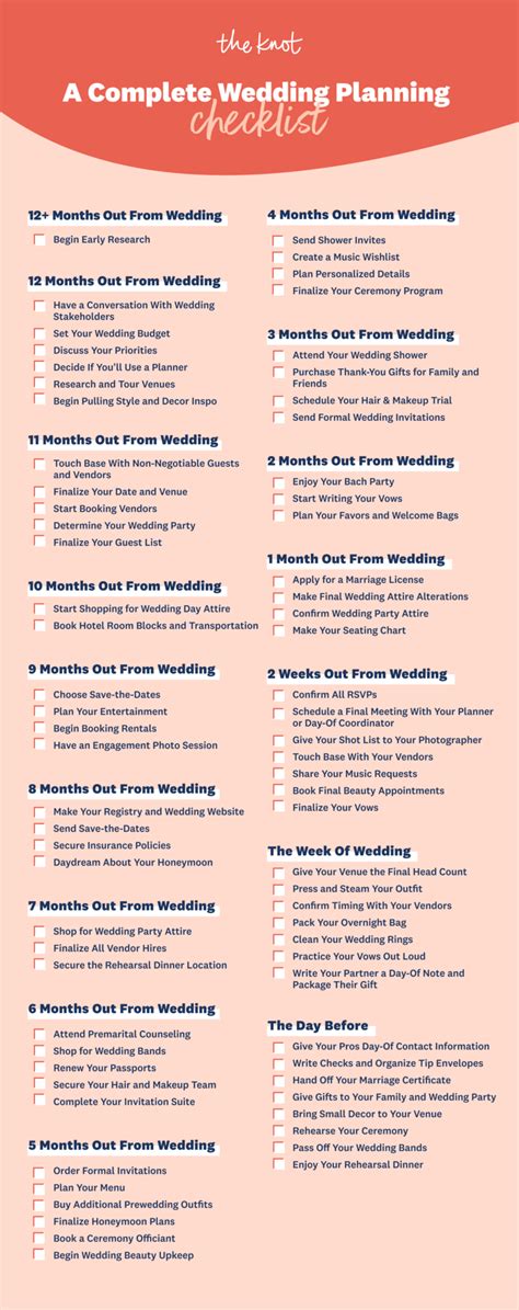 Wedding Decor Checklist Printable | Shelly Lighting