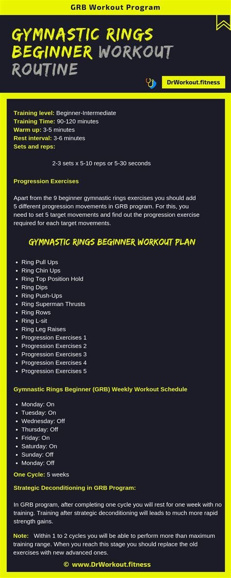 Gymnastic Rings Beginner Workout Routine - GRB Workout Program #workout ...