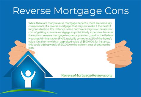 Navigating Pros and Cons of Reverse Mortgages in 2024 ...