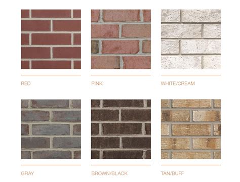 20++ Exterior Brick Colors For Homes - HOMYHOMEE