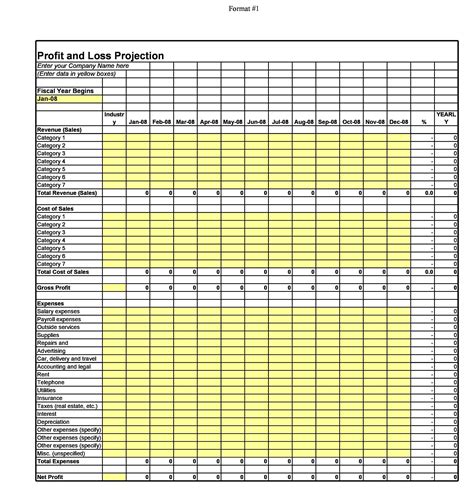 35+ Profit and Loss Statement Templates & Forms