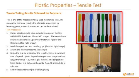 Tensile Strength Of Bioplastic / Tensile strength of bioplastic with ...