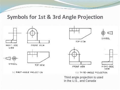 Third Angle Orthographic Engineering Drawing - maryandbendy