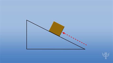 Joule | Definition & Formula | Britannica