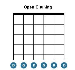 how to tune your guitar - open G tuning