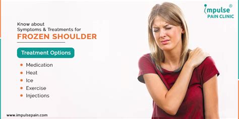 Get aware with symptoms & treatment option for Frozen Shoulder