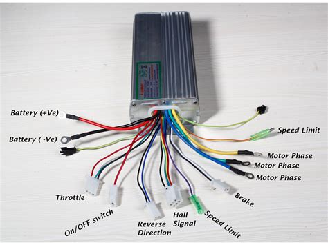 [13+] Sound Wiring Diagram Ebike Controller, E Bike Controller Wiring ...