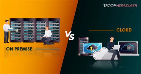 On-Premise vs Cloud: Key Differences, Pros, and Cons - Troop Messenger