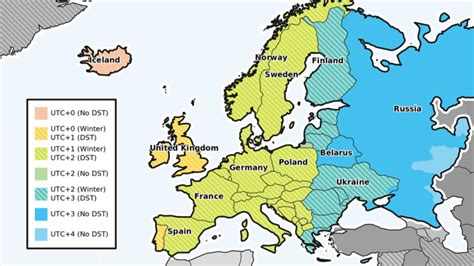 Time Zones and DST in Europe