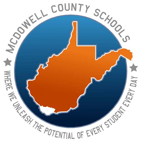 Documents | McDowell County Schools