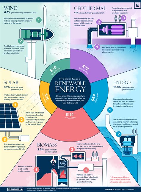 New Energy – Slope of Hope with Tim Knight