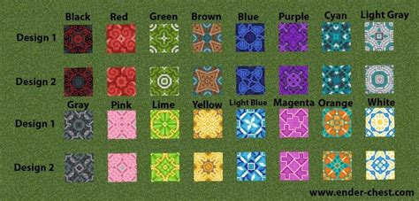 How to Make Glazed Terracotta Patterns in Minecraft - EnderChest