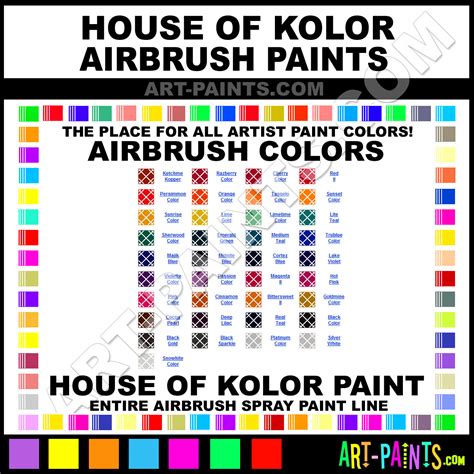 House of Kolor Airbrush Spray Paint Brands - House of Kolor Spray Paint ...