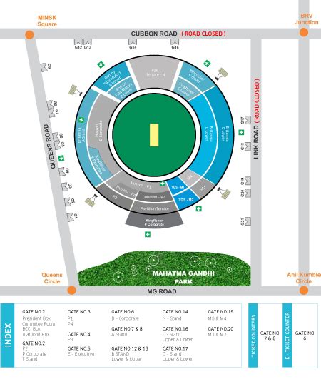 Chinnaswamy Stadium Map