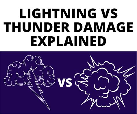 Let’s Talk About Lightning vs Thunder Damage in DnD 5e - The GM Says