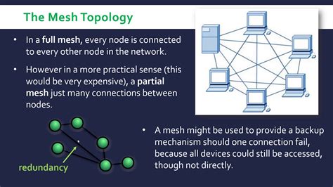 [DIAGRAM] Diagram Of Mesh Network Topology - MYDIAGRAM.ONLINE