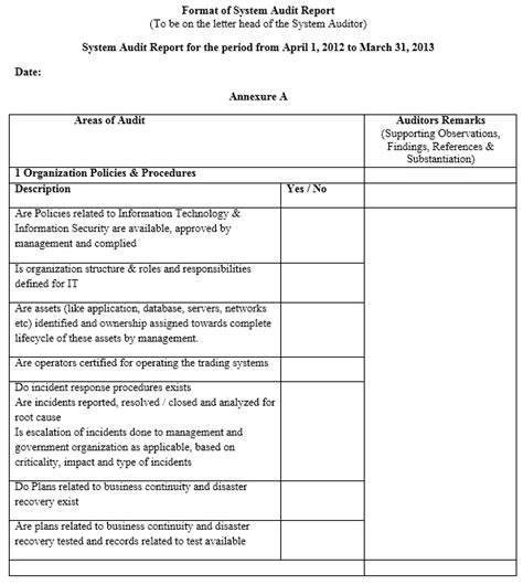 10+ Audit Report Templates – Sample Word & Excel Templates