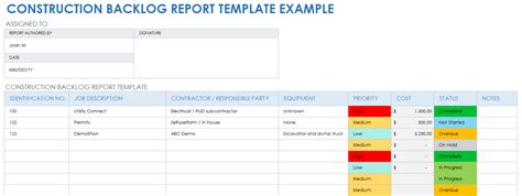 Free Product Backlog Templates & Examples | Smartsheet