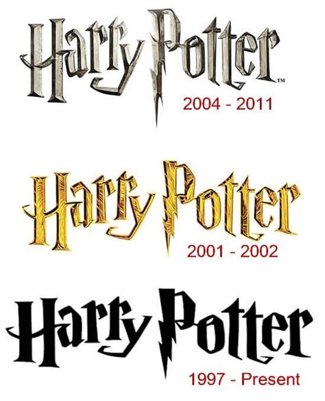 Hogwarts logo and some history behind the series | LogoMyWay