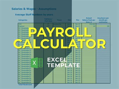 Salary Budget Template Excel