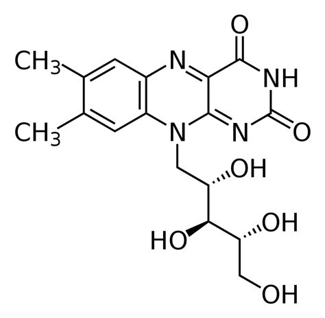 HPLC Methods for analysis of Riboflavin - HELIX Chromatography