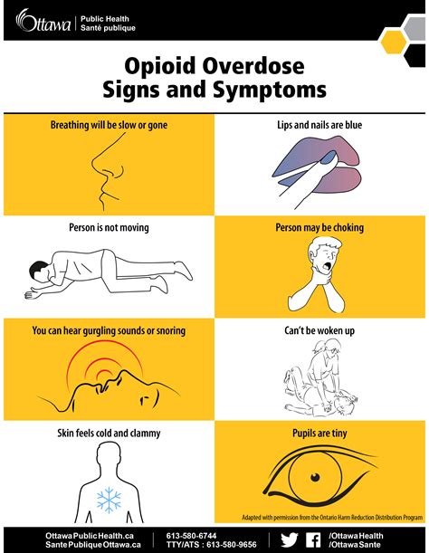 Lips Moving Symptoms | Lipstutorial.org